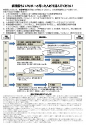 病理医もいいな・・と思った人だけ読んでください